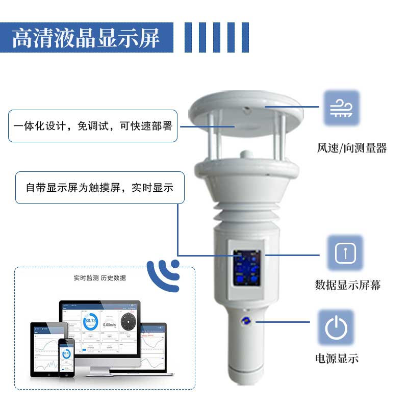 手持式自动气象站实用吗？